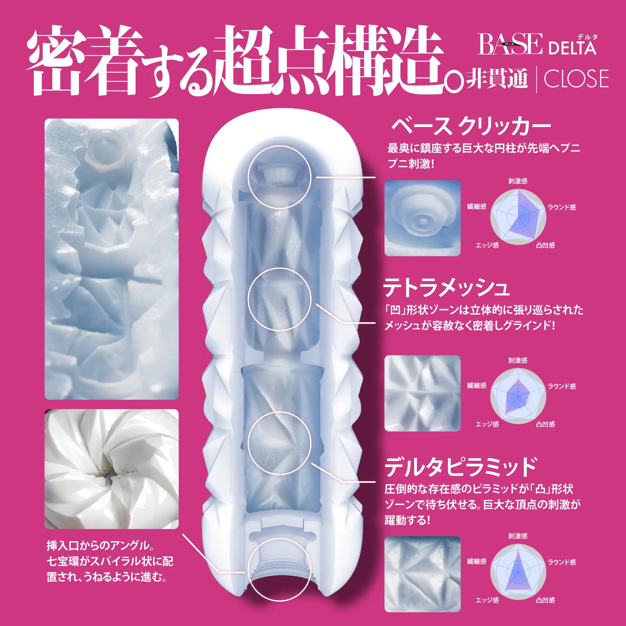 メンズマックス ベース デルタ 画像5