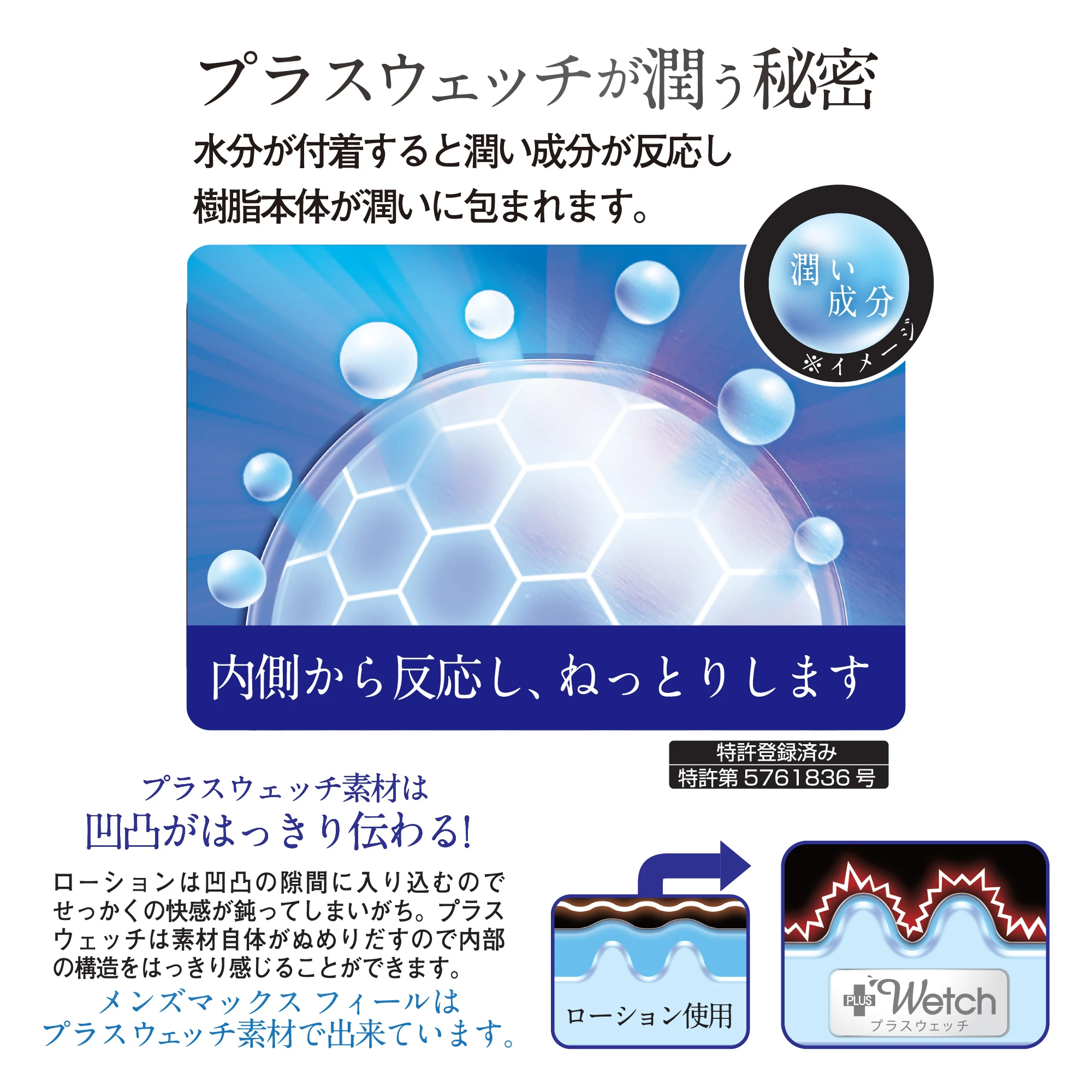 メンズマックス フィール ハード 画像2