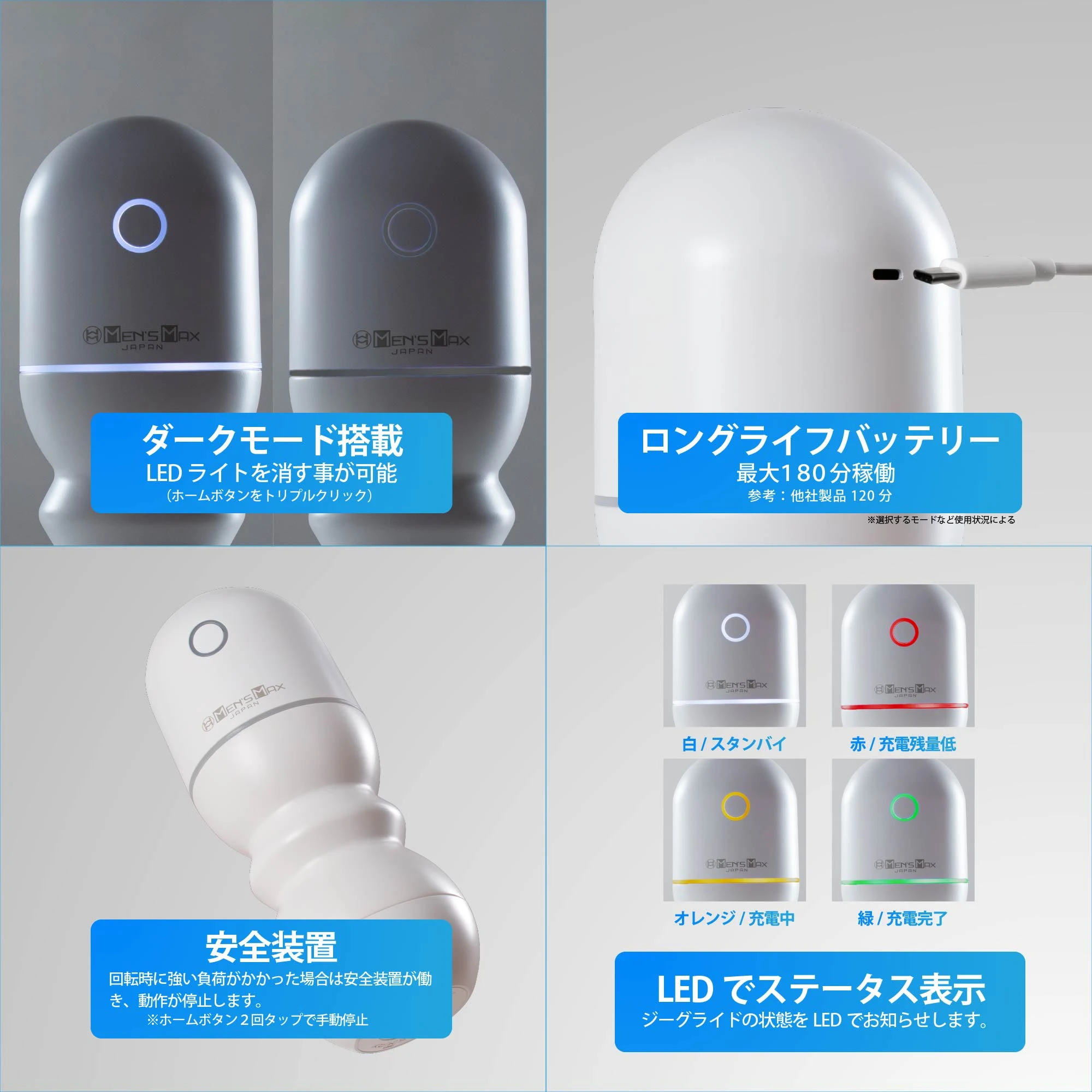 メンズマックス ジーグライド 画像4