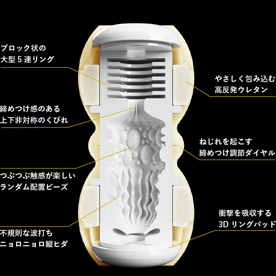 メンズマックススマートギアゴールドの内部構造
