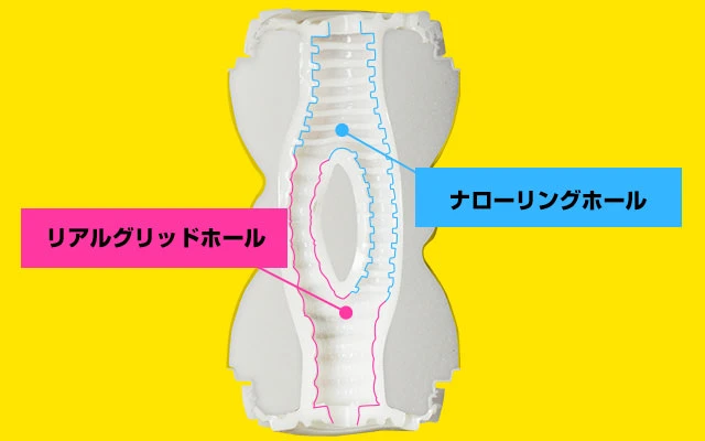 メンズマックスダブルの断面図