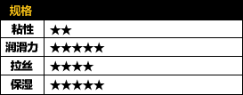 spec of the soft type